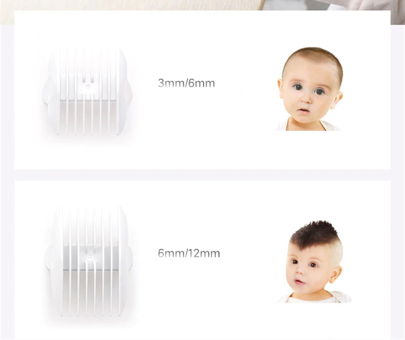 Машинка для детской стрижки Xiaomi Kiddies Hair Clipper (Синий) - Рисунок 5