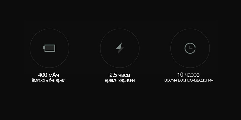 Накладные наушники Xiaomi Mi Bluetooth Monitor Headphones aptX