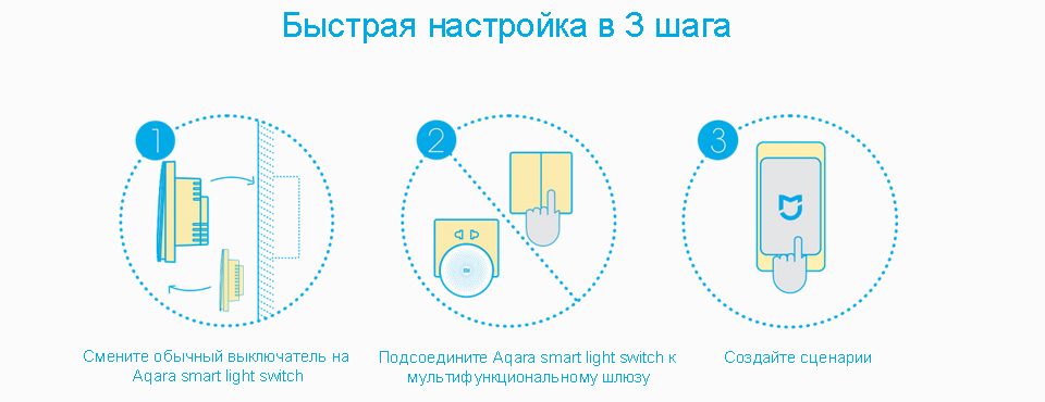 Умный выключатель Aqara Smart Light Switch ZigBee Version установка