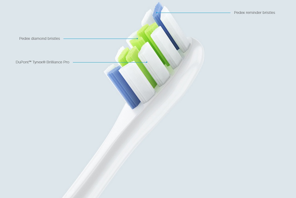 Электрическая зубная щетка Oclean One щетинки