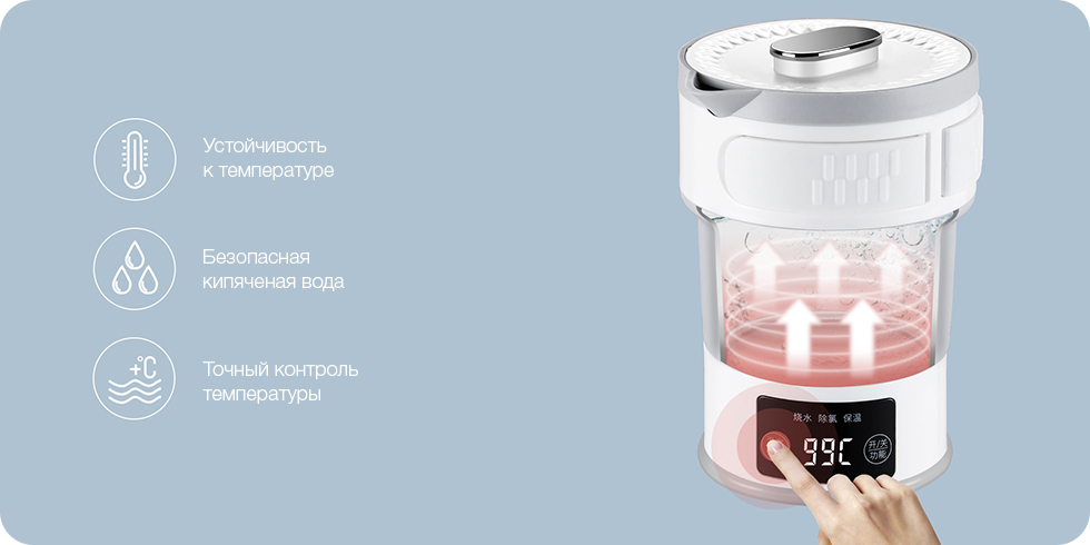 Складной чайник Life Element Electrical Water Kettle (красный, 0.6 л)