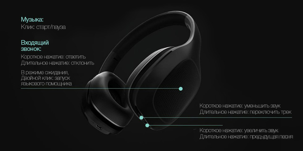 Накладные наушники Xiaomi Mi Bluetooth Monitor Headphones aptX